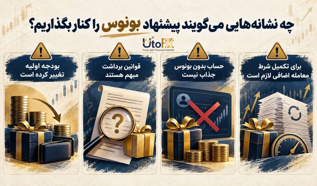 بونوس بروکر؛ 7 معیار مهم برای مقایسه قبل از تصمیم نهایی..